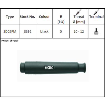 Buji Başlığı Ngk  Sd05Fm