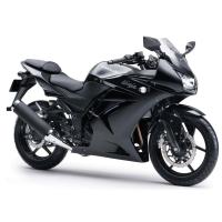 Ninja 250 R (250Cc)